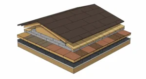 Flat Roof and Premium Material Prices