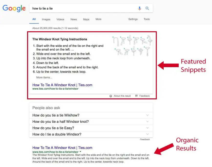 city pagez snipped seo