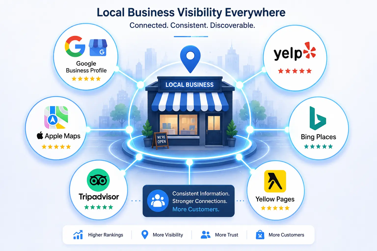 Perplexity AI SEO